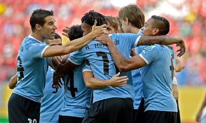 Copa América 2019 – Análise do Grupo C