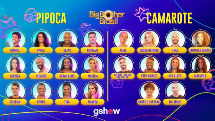 apostas bbb 23