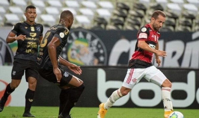 Ceará x Flamengo No Brasileirão 2021 – Prognóstico De Aposta
