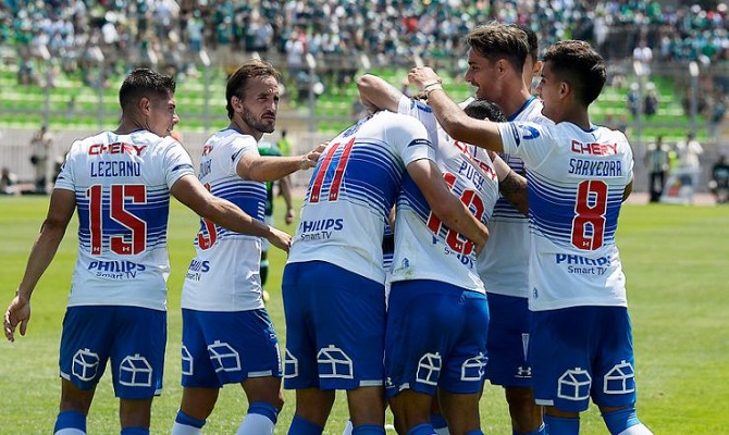 Universidad Católica
